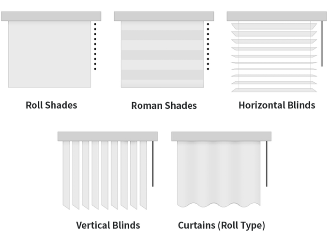 Comparison of different type of Window Blinds in Dubai 